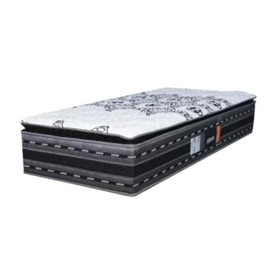 COLCHON EXCELSIOR 190X090 1PL.