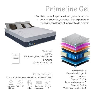 COLCHON PRIMELINE GEL 2PL. (1.38X1.88)