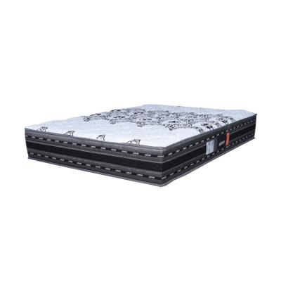 CONJUNTO DE SOMMIER EXCELSIOR 1.60